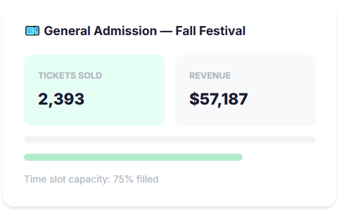 General Admission UI